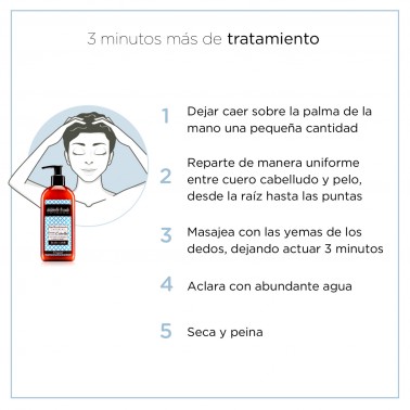 SuprAcondicionador Imperial con Cebolla Nuggela & Sulé, 100 ml.